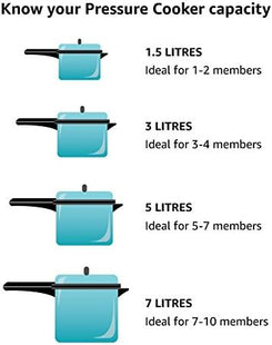 Hawkins Futura 5.5 Litre Induction Pressure Cooker, Stainless Steel Inner Lid Cooker, Silver