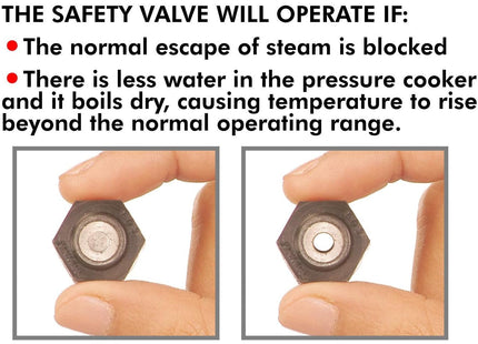 Hawkins Safety Valve SV1