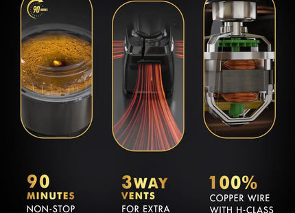 Sujata MG03 900W Mixer Grinder with Juice Extractor and Jars