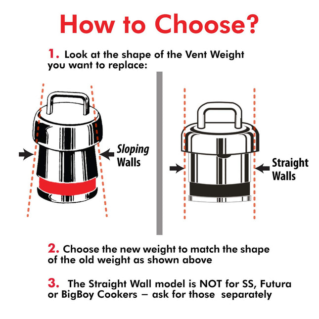 Hawkins Brass Vent Weight/Pressure Regulator For All Hawkins Pressure Cookers From 1.5 Litre To 12 Litre, Silver, Standard (H10-20), 1.5 Liter