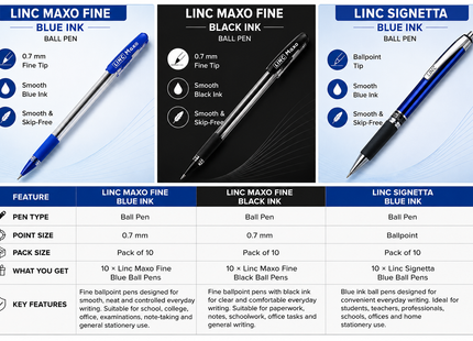 Linc Ball Pens Maxo Fine 0.7mm Pack of 10 Blue Black Ink, Signetta Blue Ballpoint Pens for Smooth Writing, School, Office, College ,Students