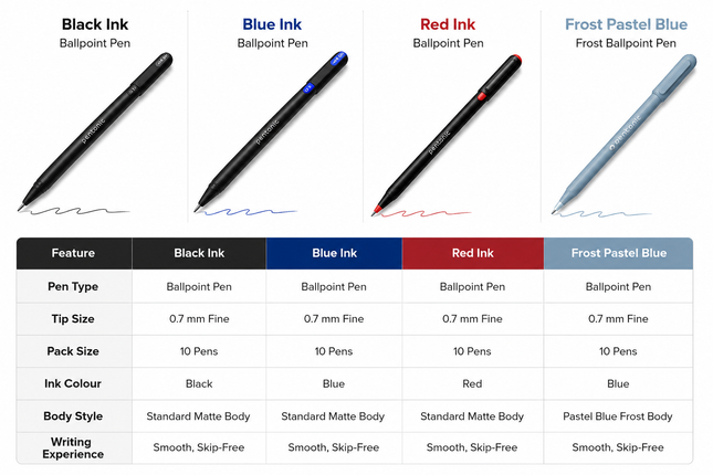 Pentonic Ballpoint & Frost Pens 0.7mm Fine Tip Pack of 10 Black Blue Red Smooth Writing Quick Dry Ink Stationery Set for School Office Home Notes Exams Journaling Everyday Writing