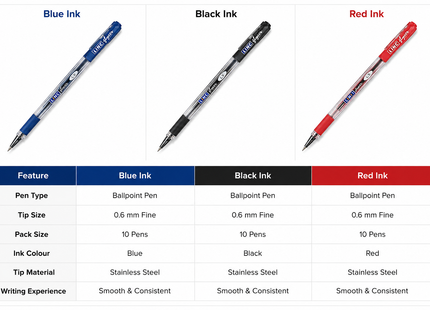 Linc Glycer Ballpoint Pens 0.6mm Fine Tip Blue Black Red Ink Smooth Writing Pack of 10 for School Office Everyday Use