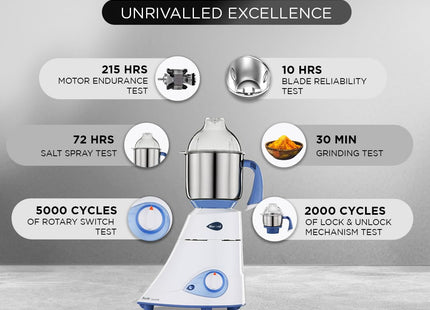 Preethi MG 214 Indian Mixer Grinder 750W - 3 Stainless Steel Jars, Shock-Proof ABS Body, Fine Dry & Wet Grinding, Indian Plug + International Converter