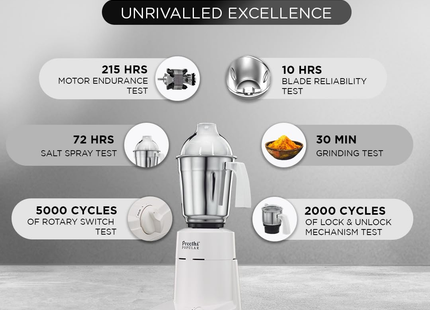 Preethi Popular MG 142 750W Indian Mixer Grinder - 3 Stainless Steel Jars, Fine Grinding Performance, Shock-Proof ABS Body, White, Indian Plug + International Converter
